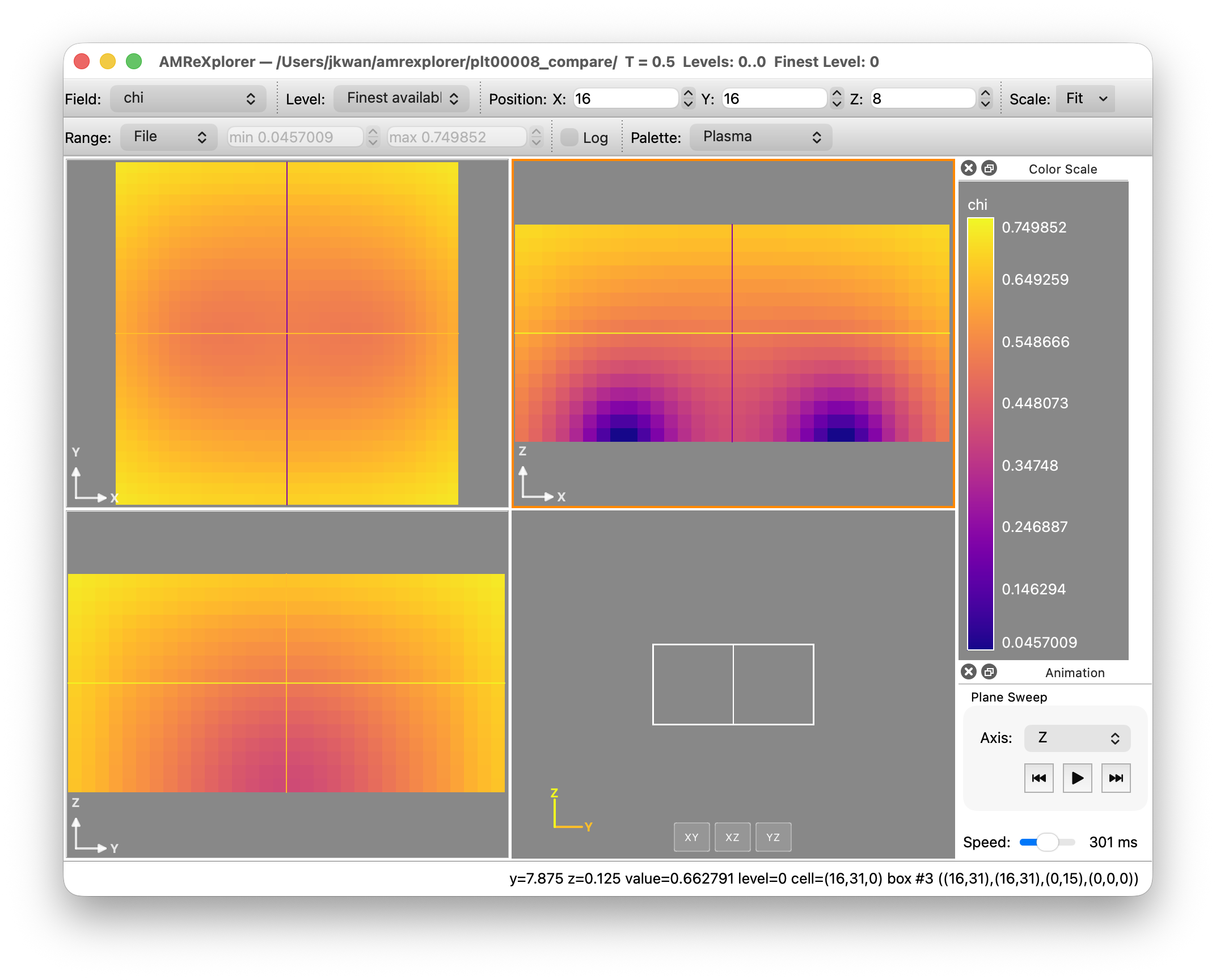 An example visualization with AMReXplorer